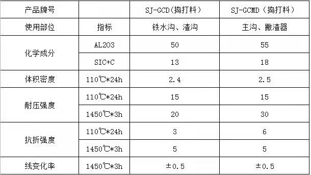 圖片關鍵詞